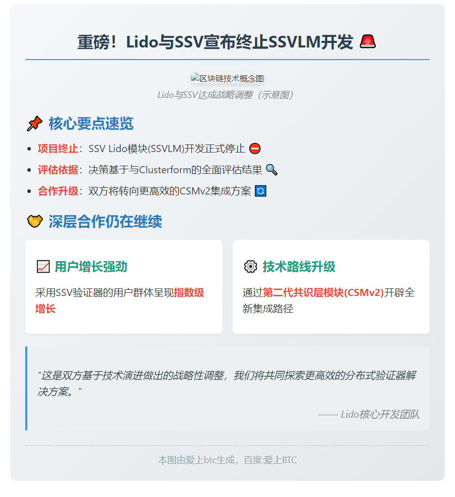 Lido与SSV终止合作开发模块