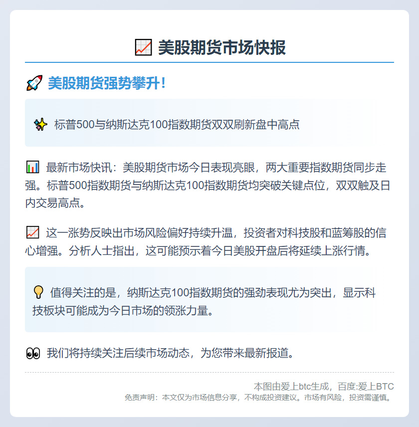 美股期货盘中冲高