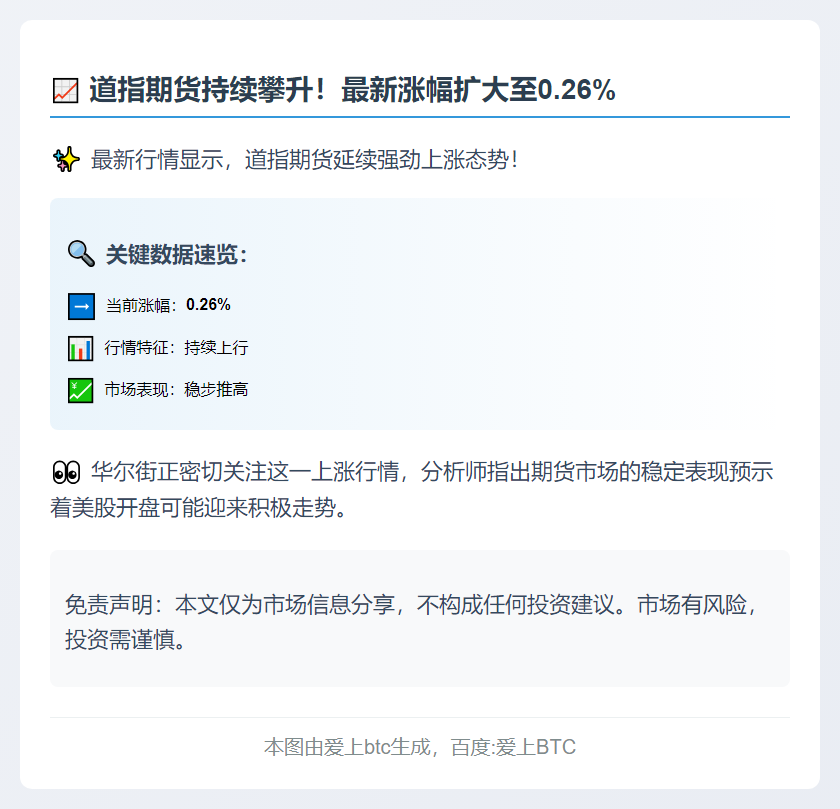 道指期货再涨0.26%