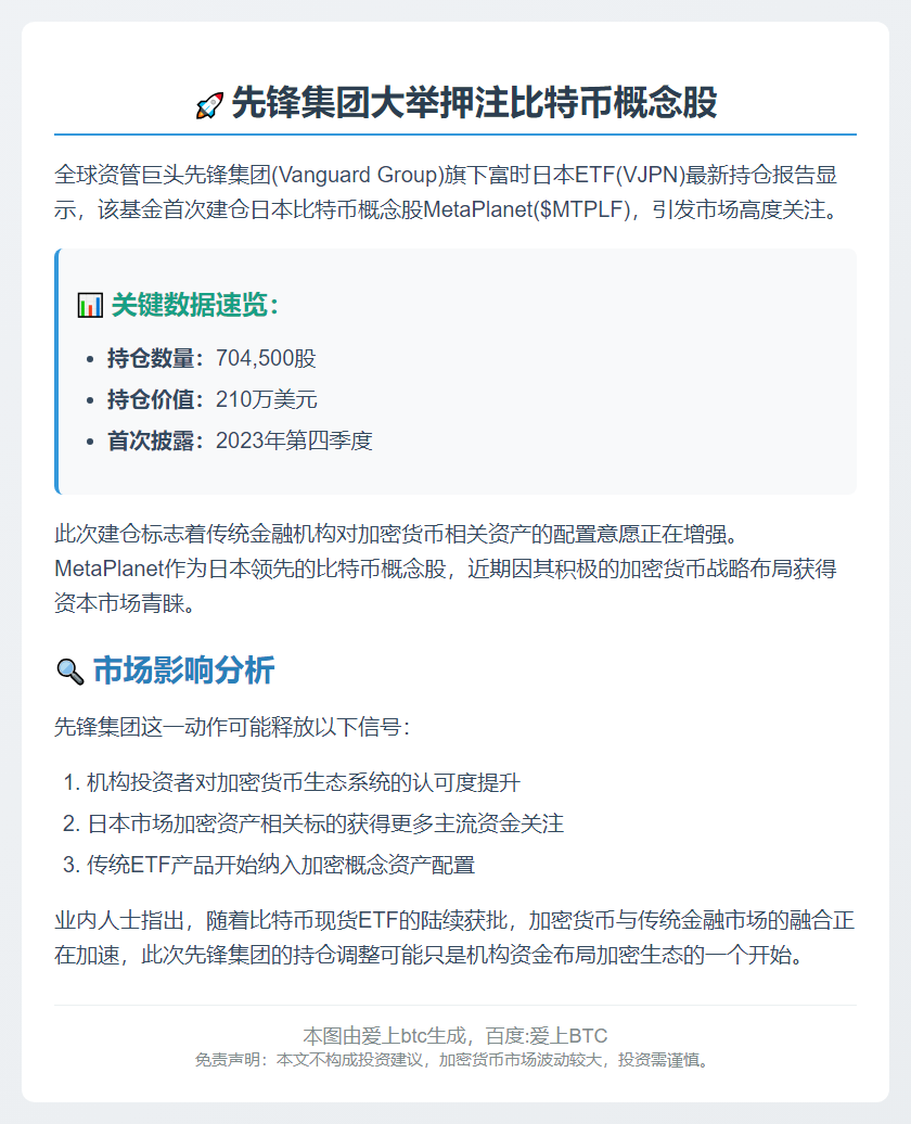 先锋集团买入210万美元MetaPlanet股票