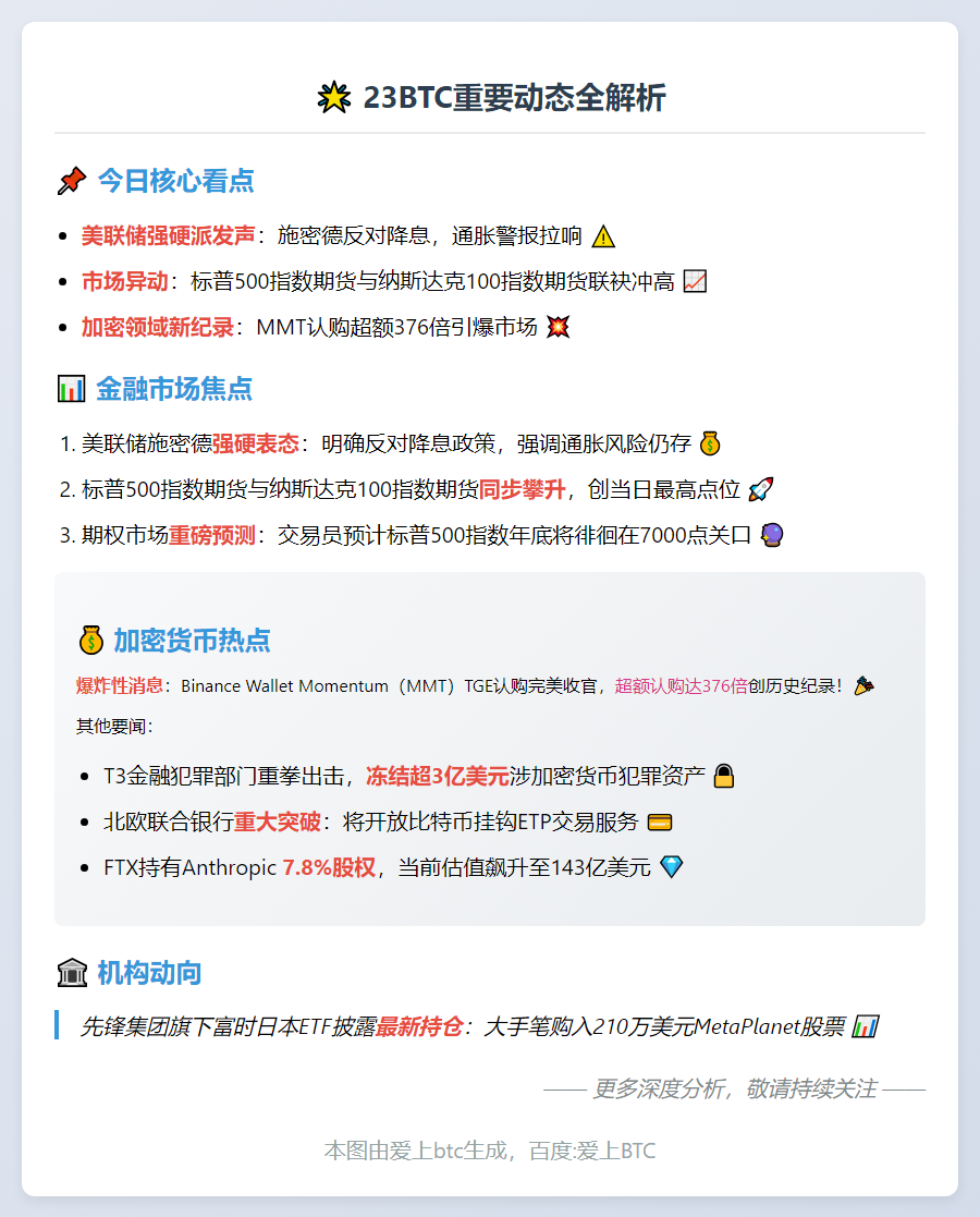 23btc晚报 | 10月31日重要动态