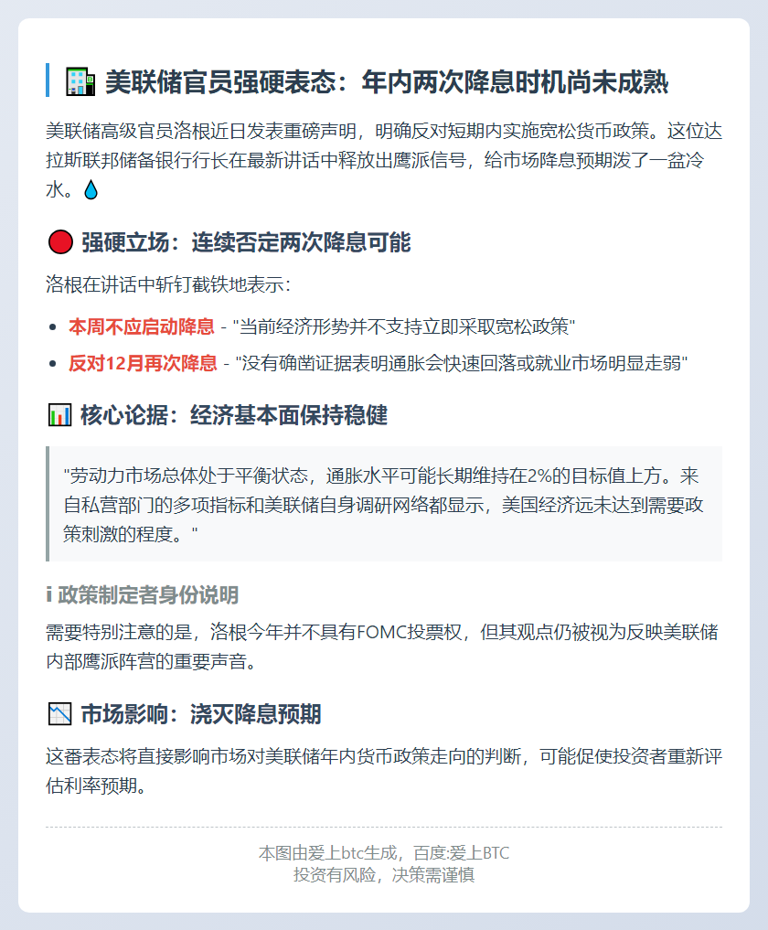 洛根反对12月降息