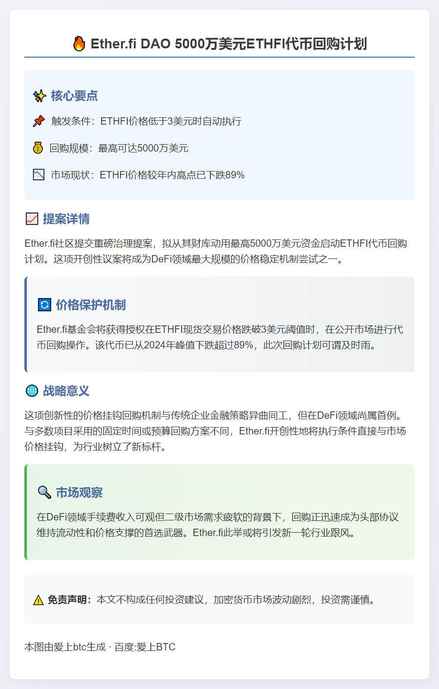 Ether.fi DAO计划5000万美元回购ETHFI