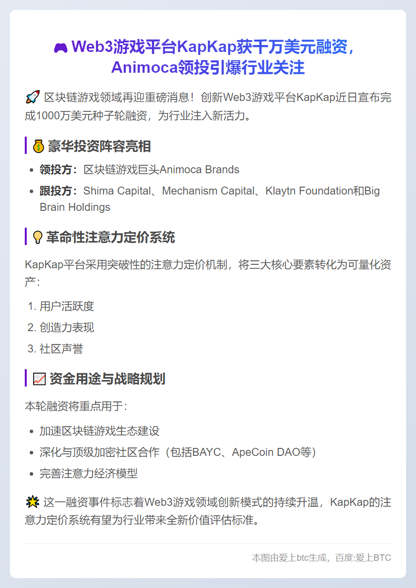 KapKap融资1000万美元进军Web3游戏