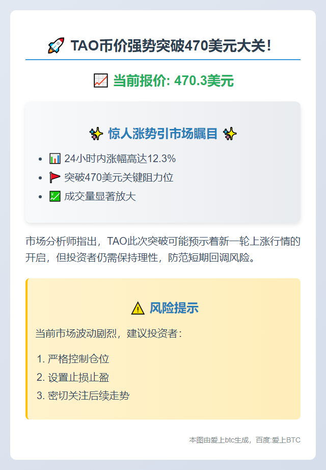 TAO币价突破470美元