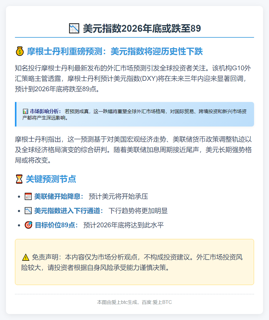 美元指数2026年底或跌至89