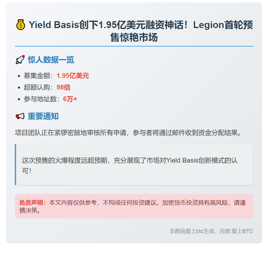 Legion首轮预售募资1.95亿美元