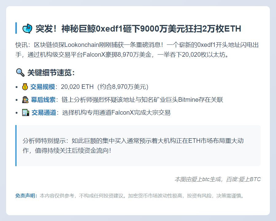 巨鲸买入2万枚ETH