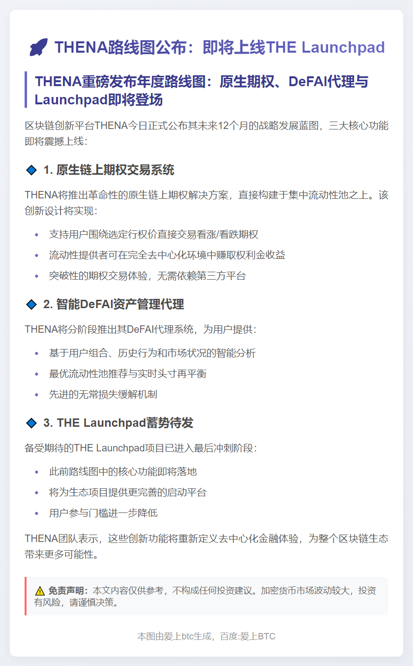 THENA路线图公布：即将上线THE Launchpad