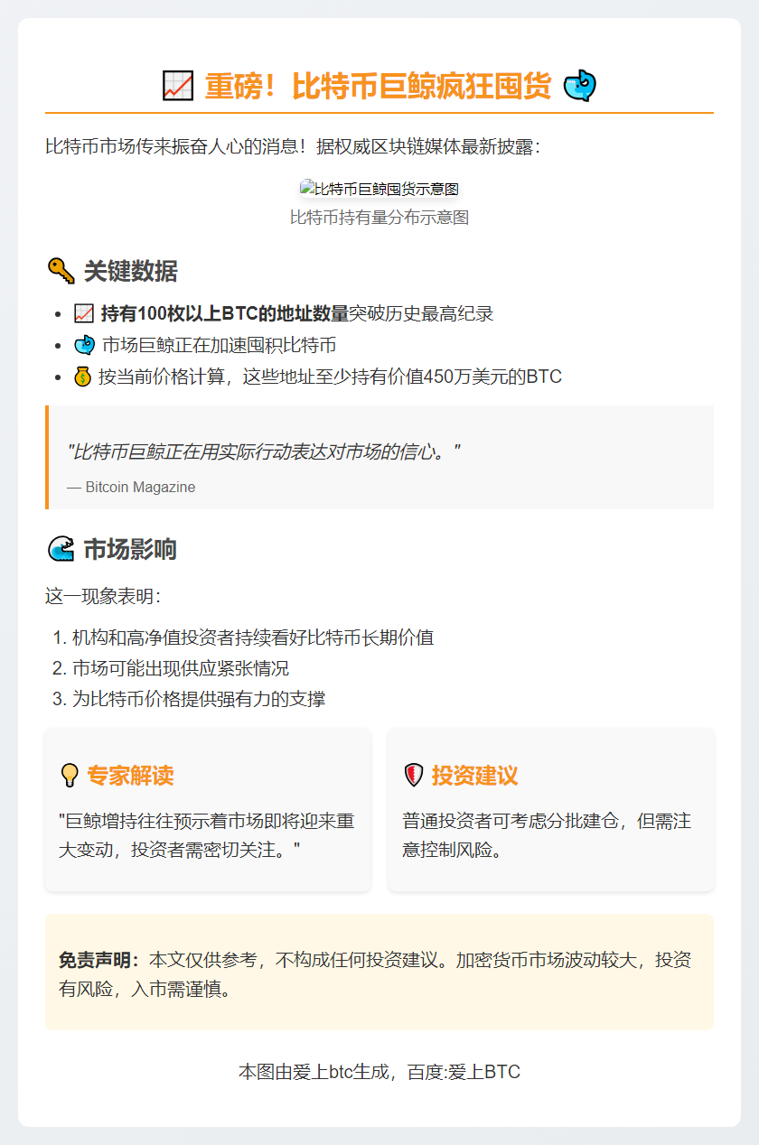 百枚BTC地址数创新高