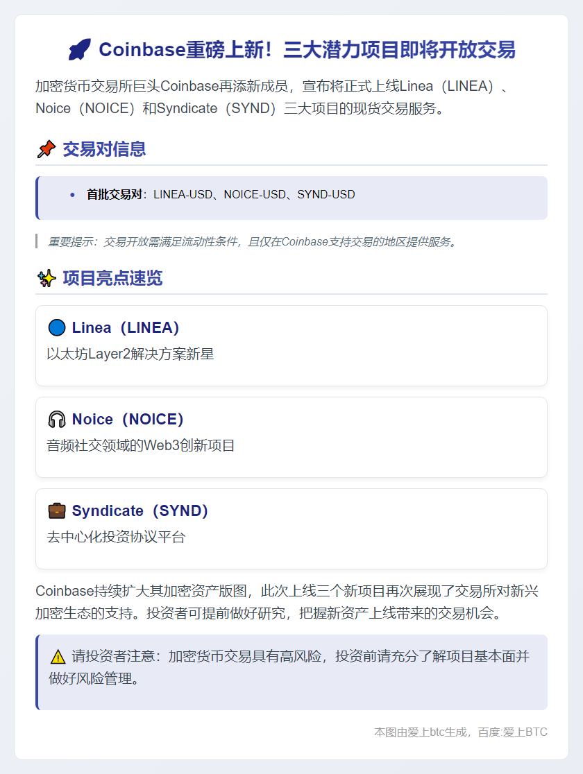 Coinbase上线LINEA、NOICE、SYND交易10月9日