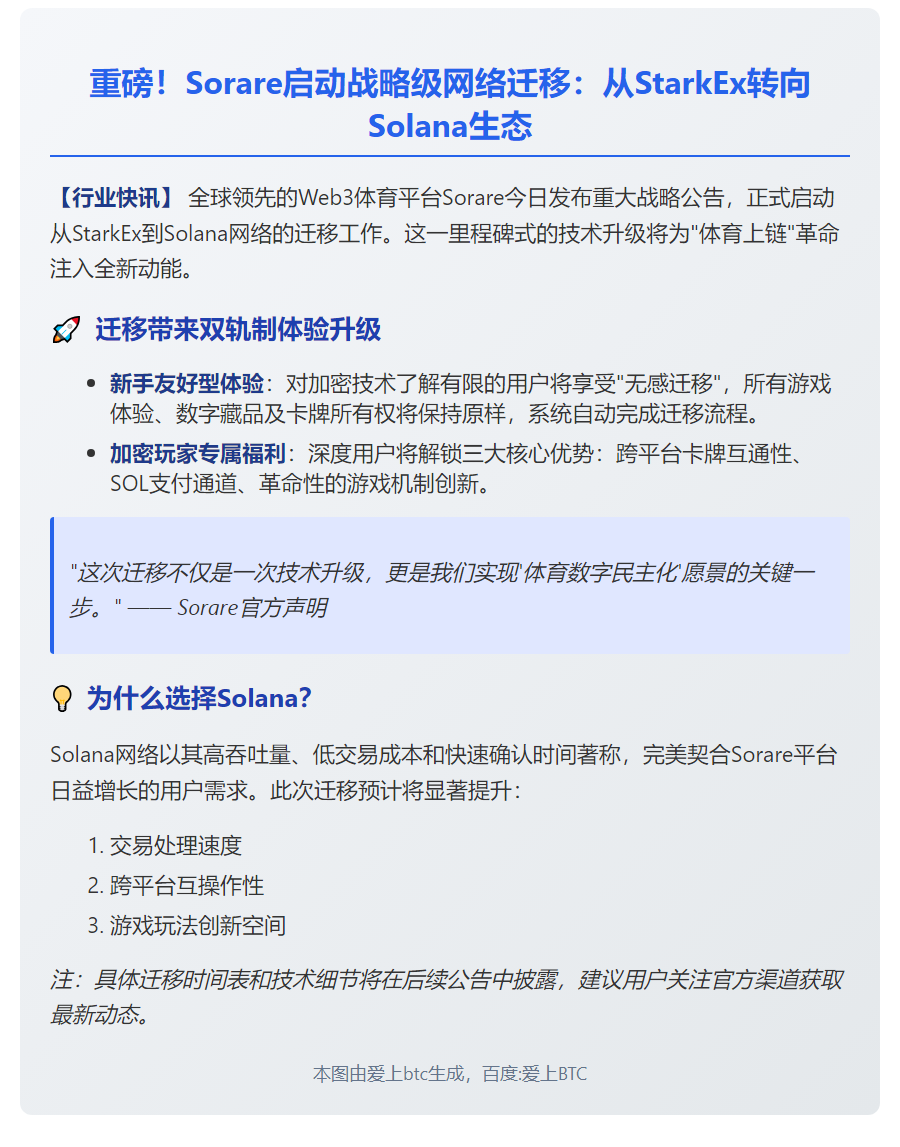 Sorare迁移至Solana网络