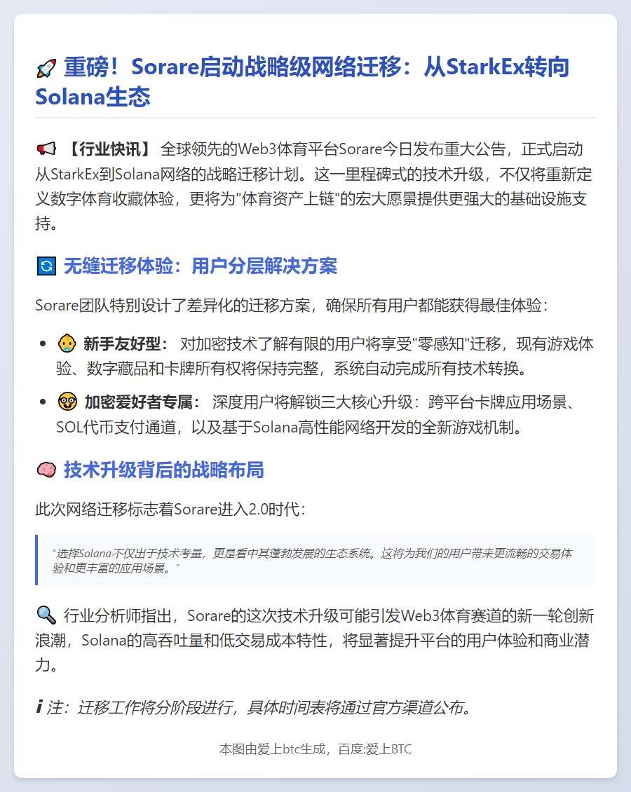 Sorare迁移至Solana网络