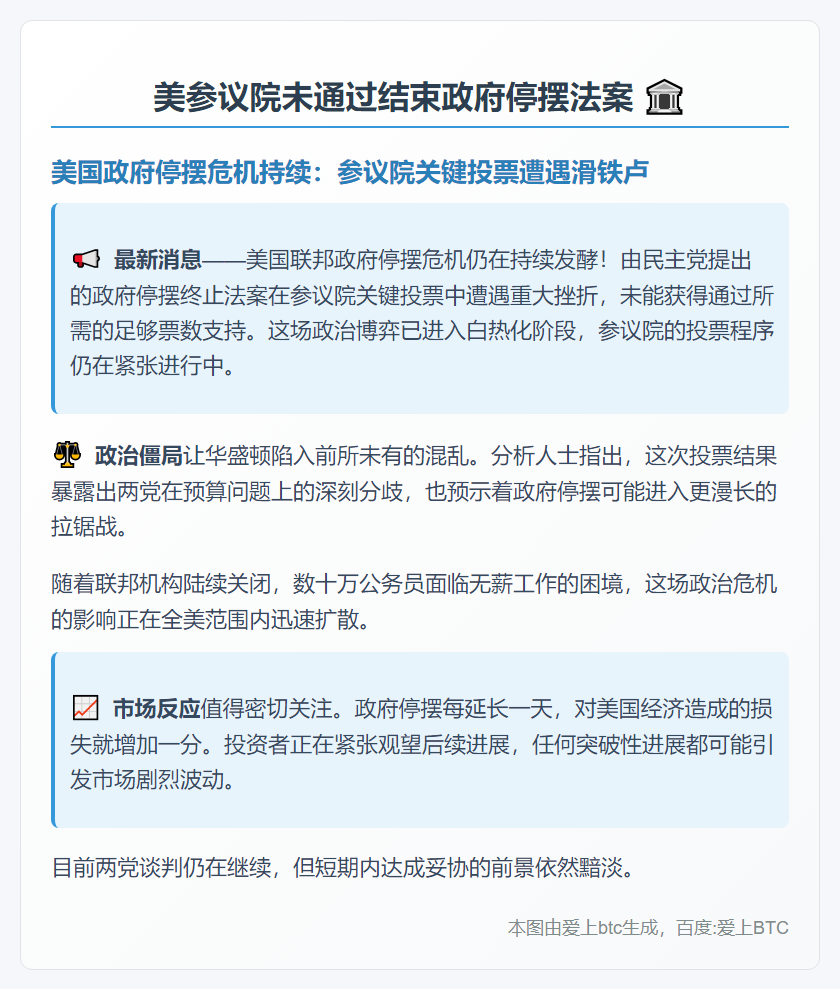 美参议院未通过结束政府停摆法案