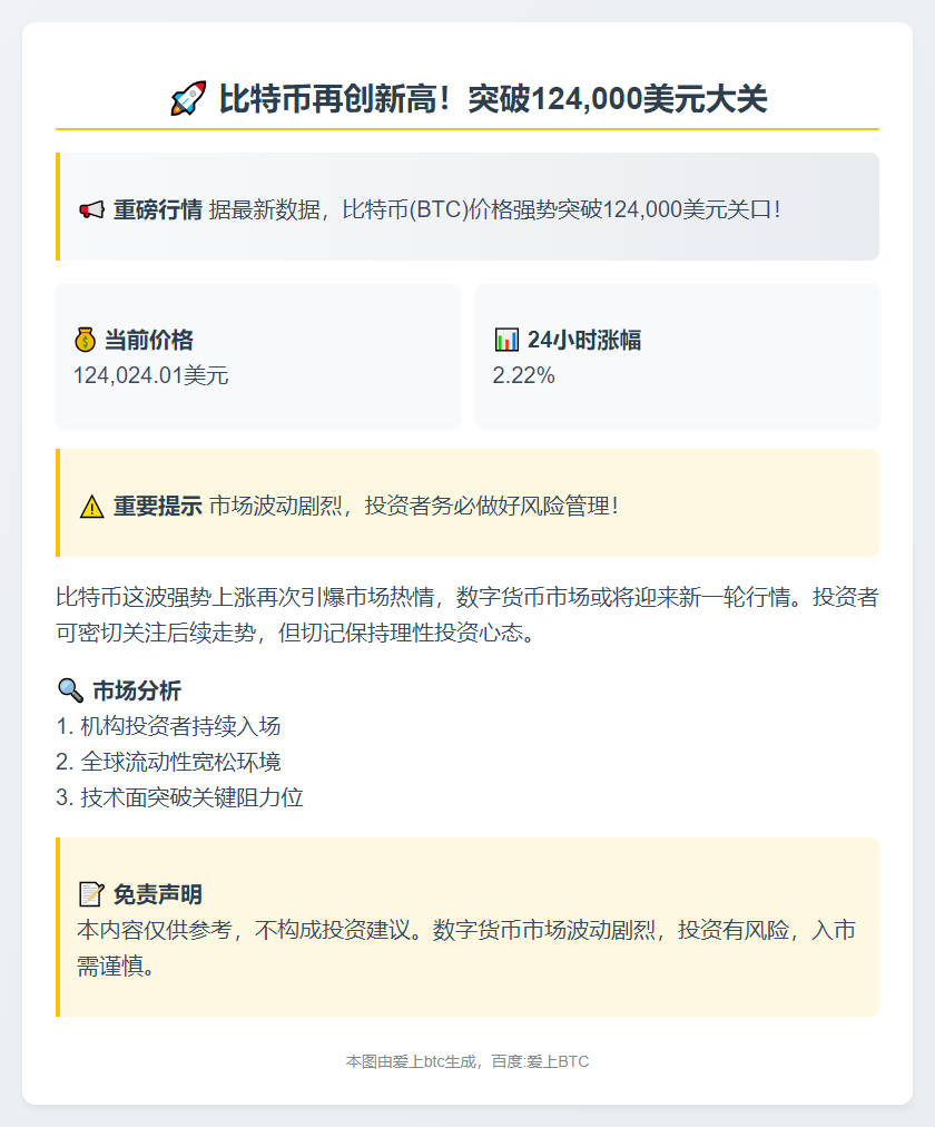 比特币突破12.4万美元