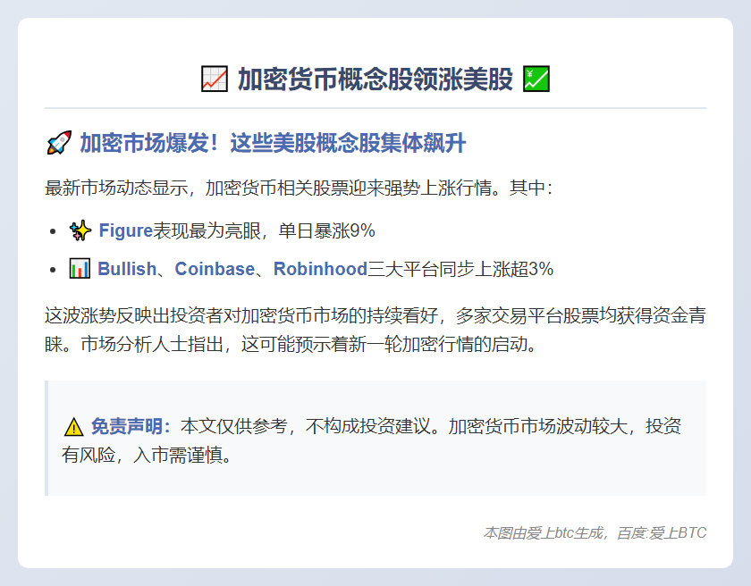 加密货币概念股领涨美股