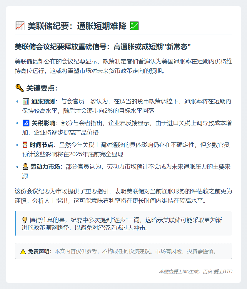 美联储纪要：通胀短期难降