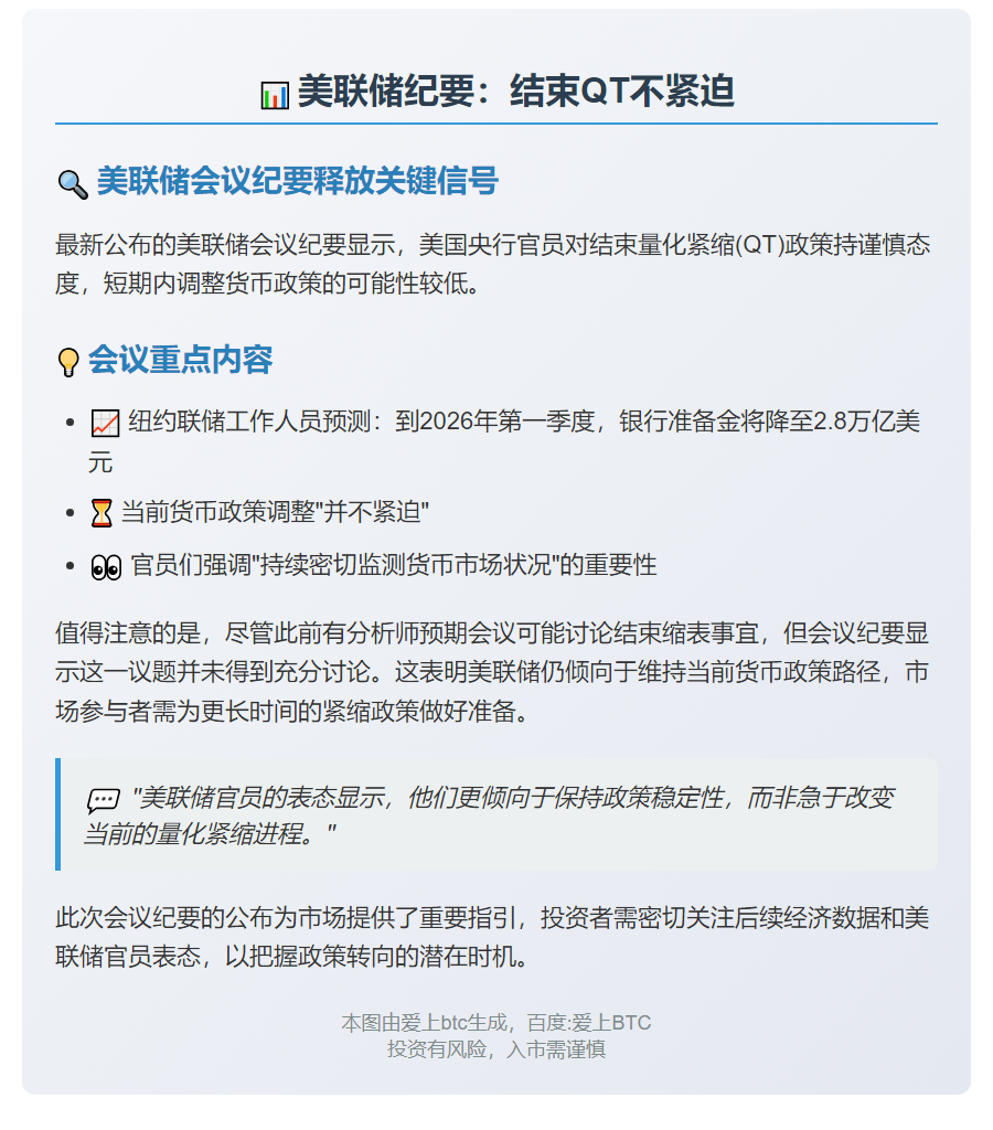 美联储纪要：结束QT不紧迫