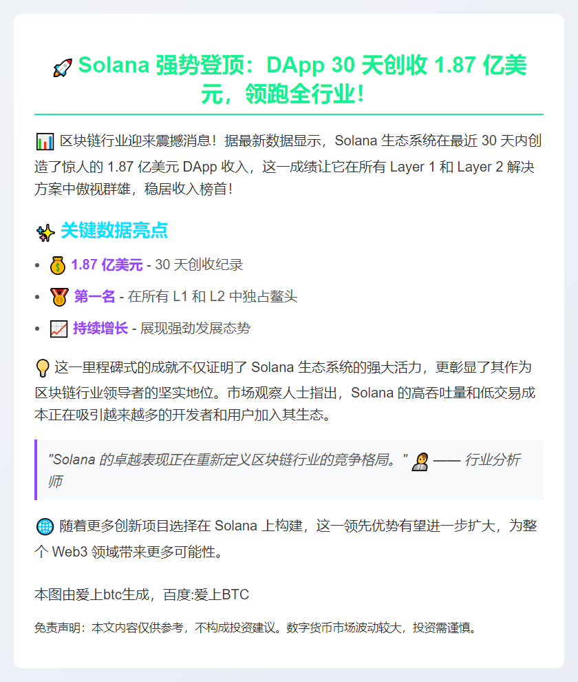 Solana DApp 30日收入1.87亿居首