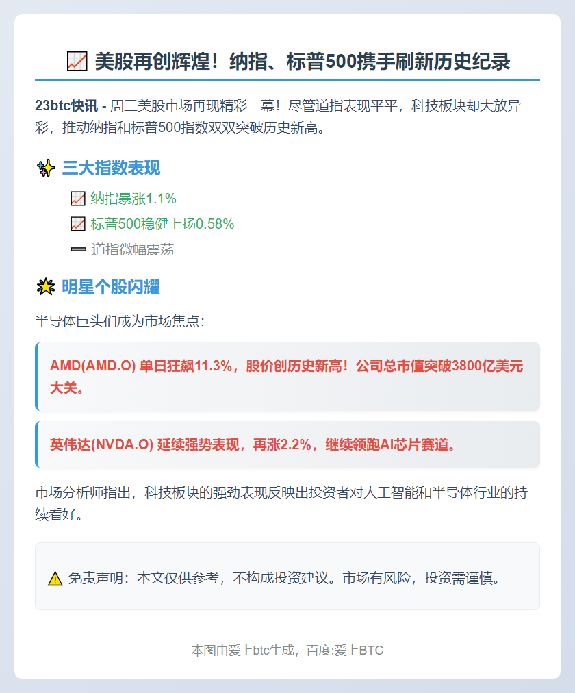 美股纳指、标普500再创新高