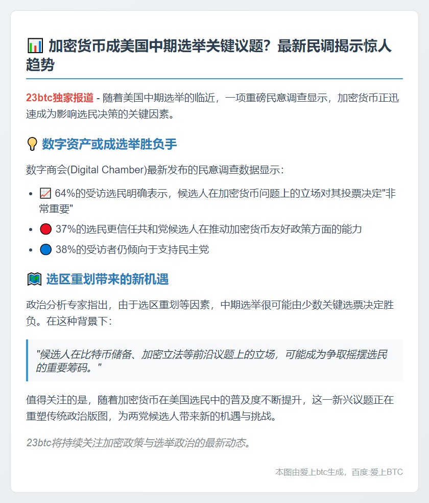 加密议题或左右2026美中期选举