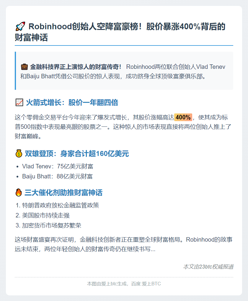 Robinhood创始人跻身全球富豪榜