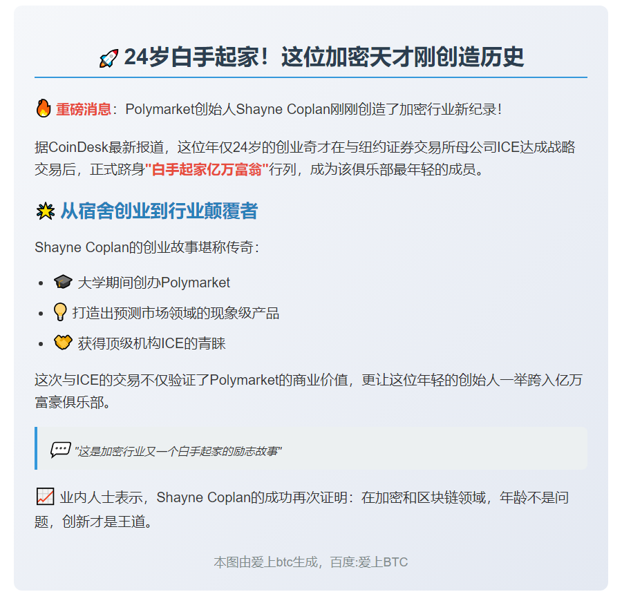 Polymarket创始人成最年轻白手起家亿万富翁