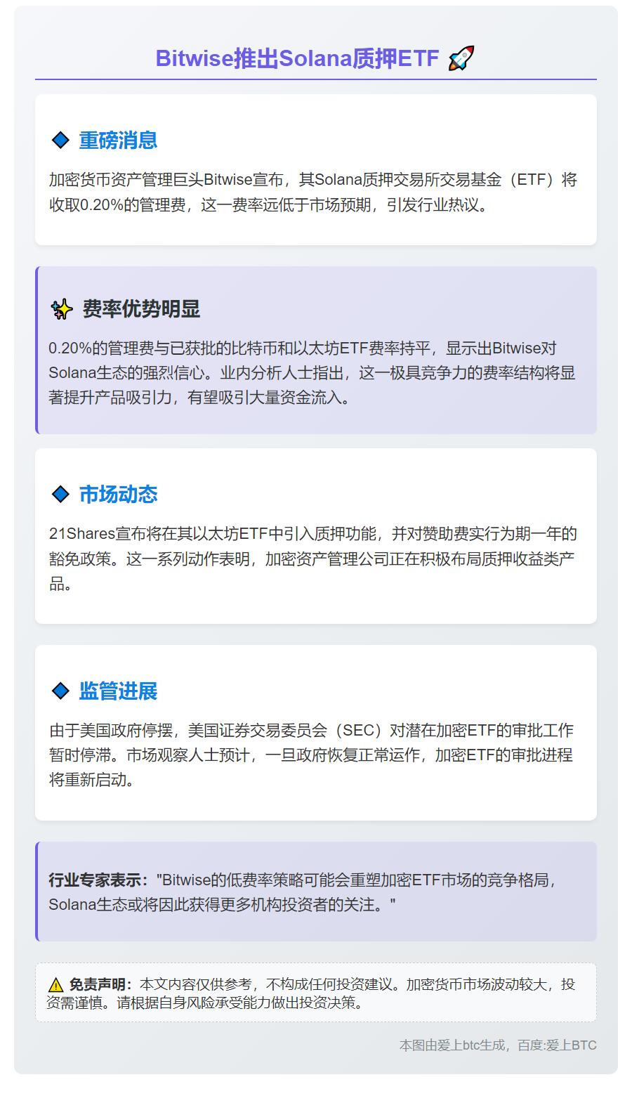 Bitwise推出0.20%费率Solana质押ETF