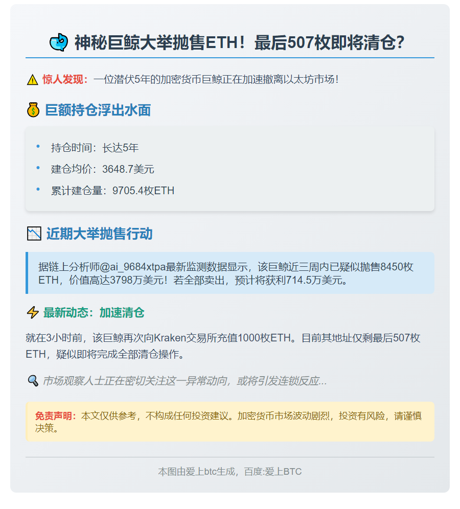 巨鲸转千枚ETH至Kraken