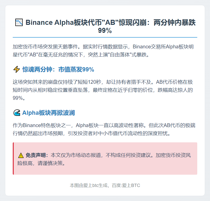 Binance代币AB两分钟暴跌99%