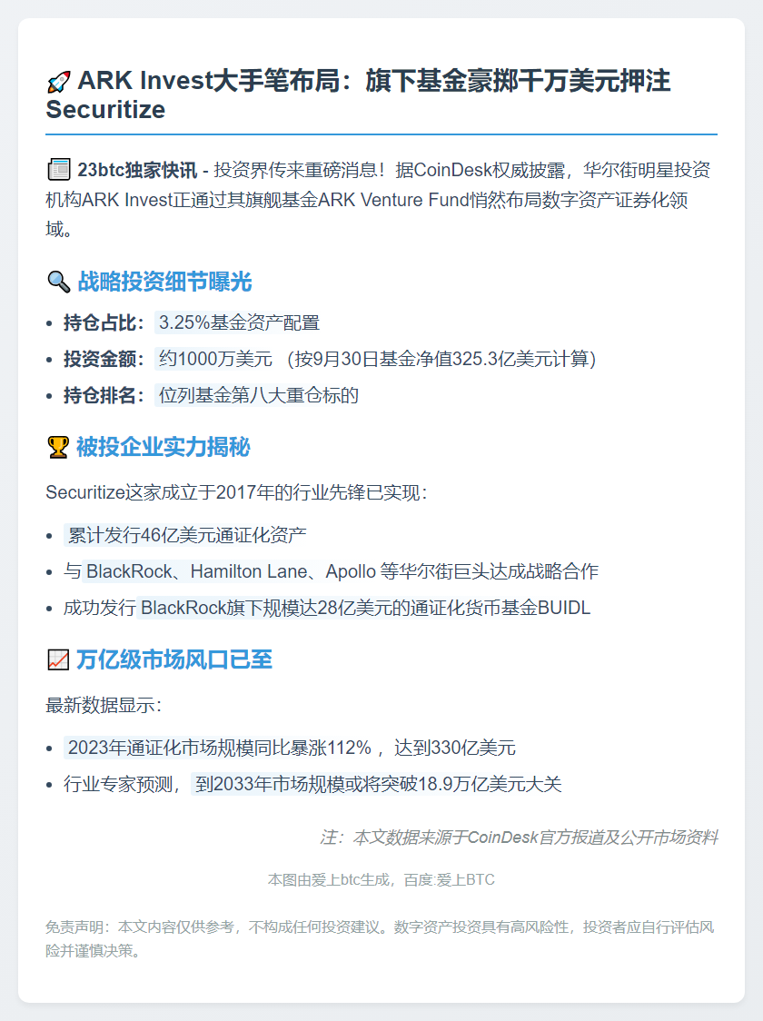 ARK Invest基金持仓Securitize股份达千万美元