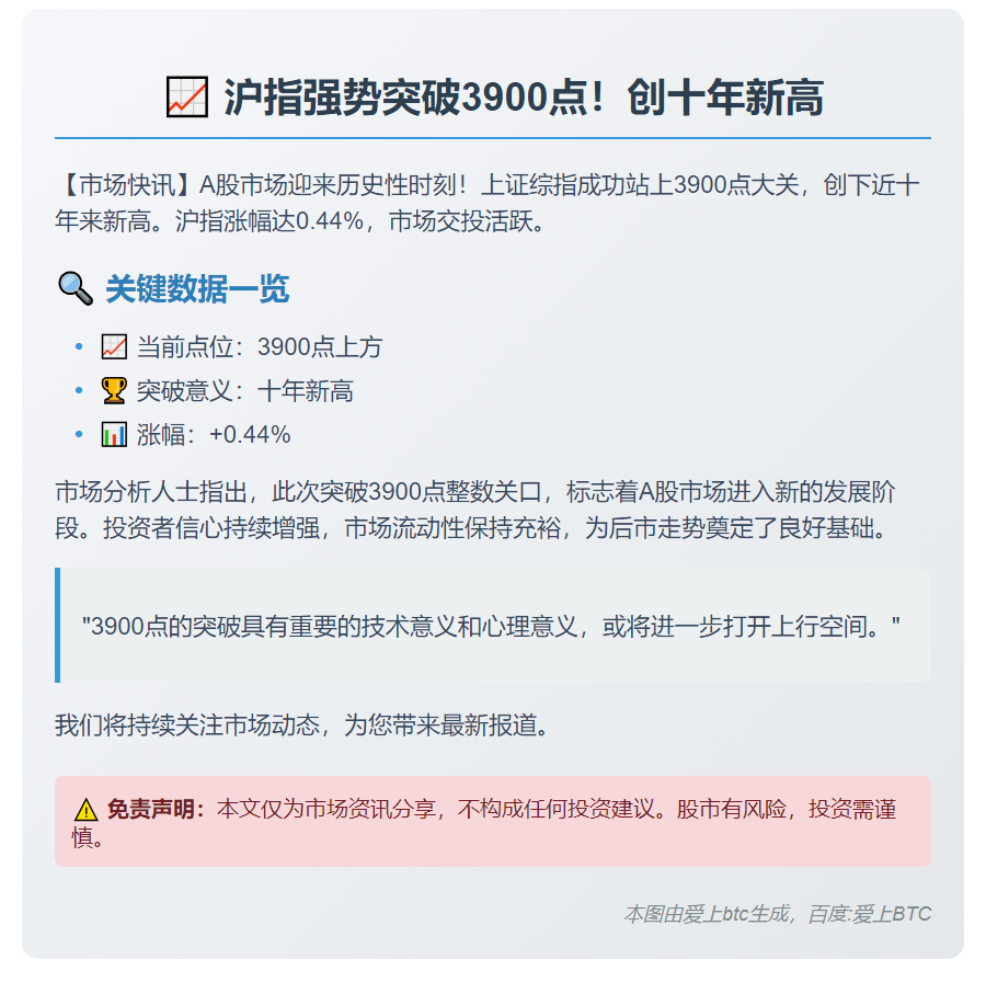 沪指突破3900点创十年新高