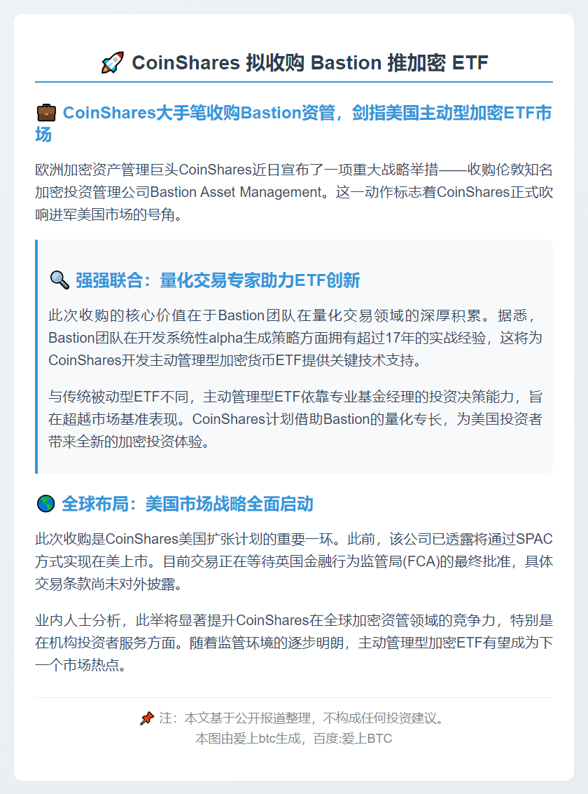 CoinShares 拟收购 Bastion 推加密 ETF