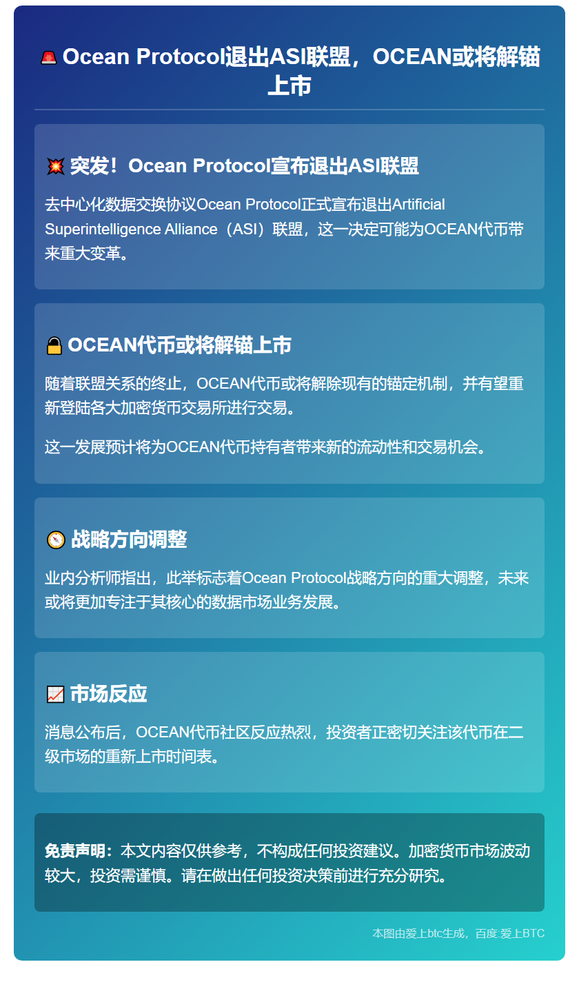Ocean Protocol退出ASI联盟，OCEAN或将解锚上市