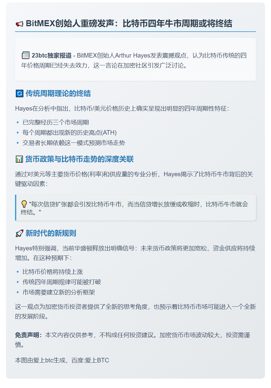 比特币四年周期失效