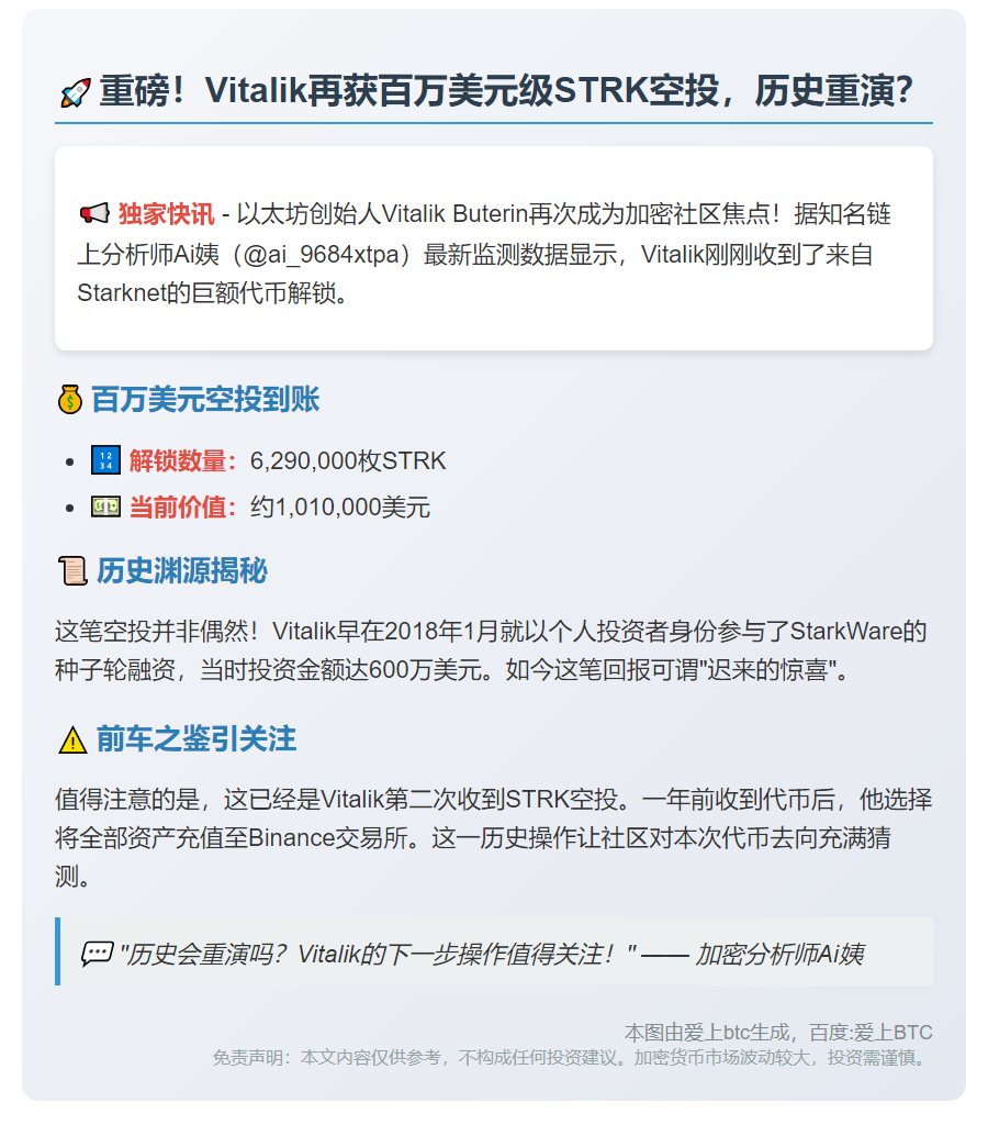 Vitalik获629万STRK解锁 价值101万美元