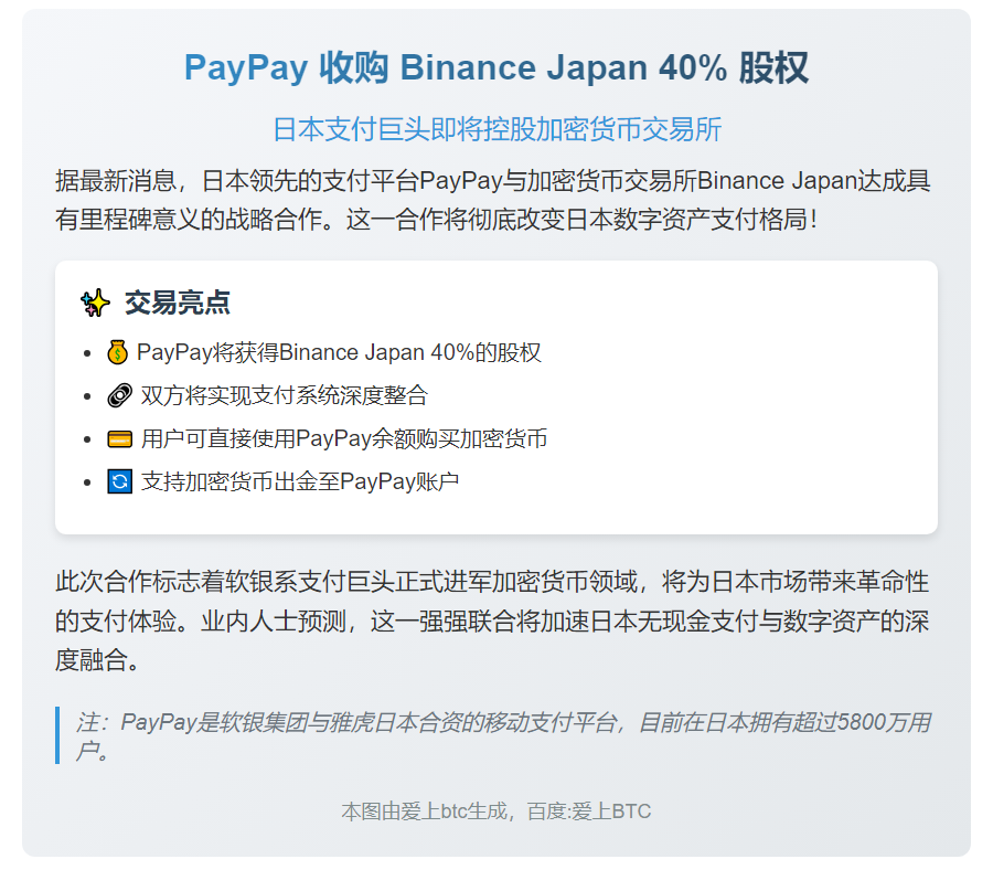 PayPay 收购 Binance Japan 40% 股权