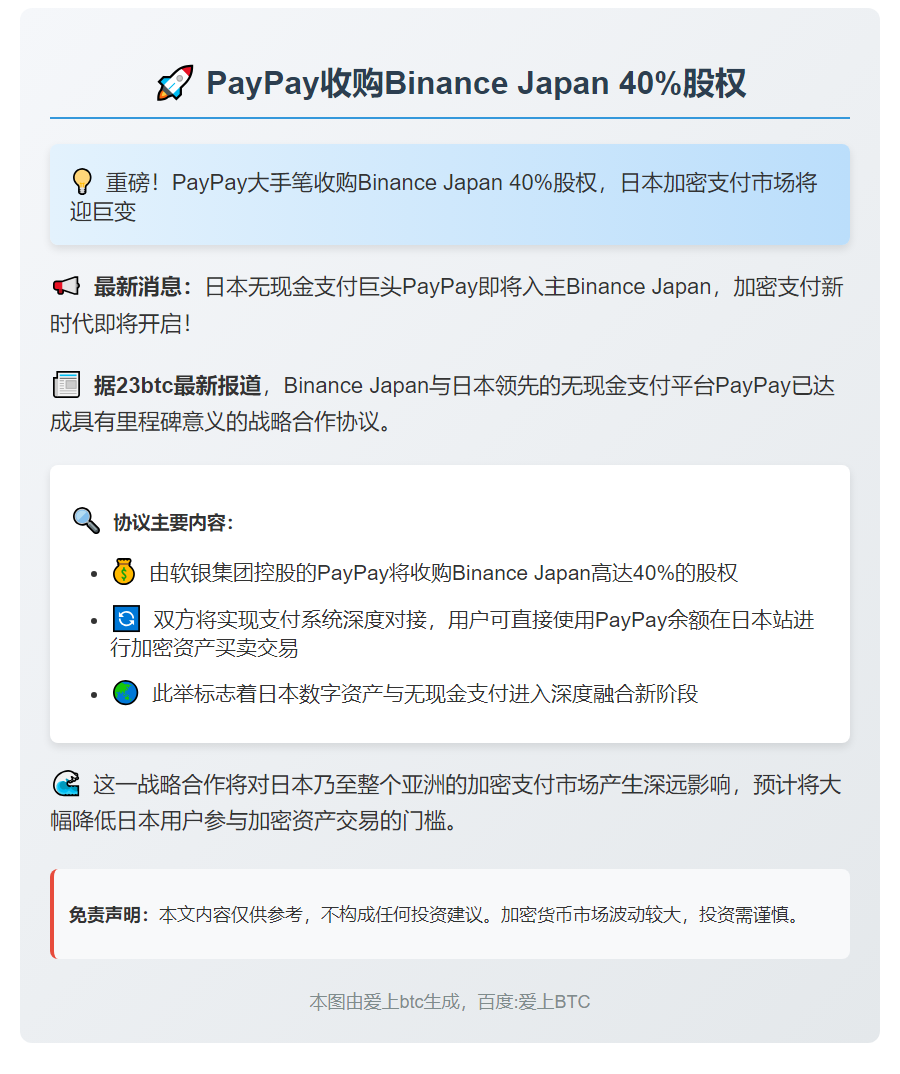 PayPay收购Binance Japan 40%股权