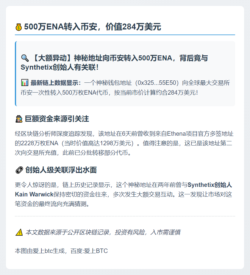 500万ENA转入币安，价值284万美元