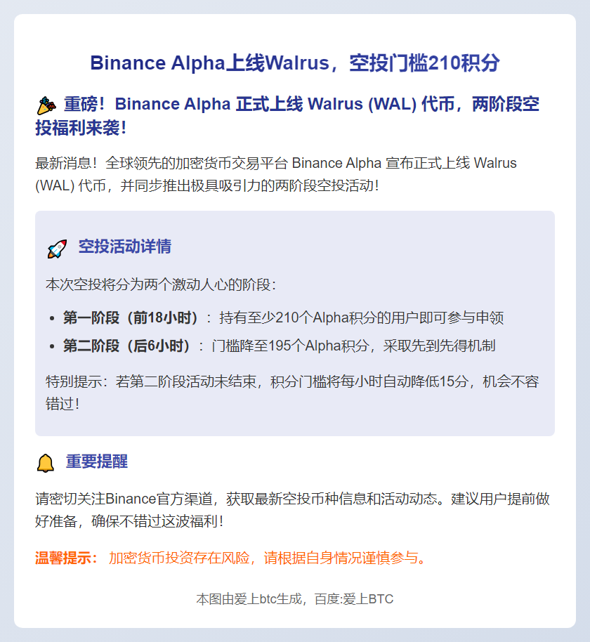 Binance Alpha上线Walrus，空投门槛210积分