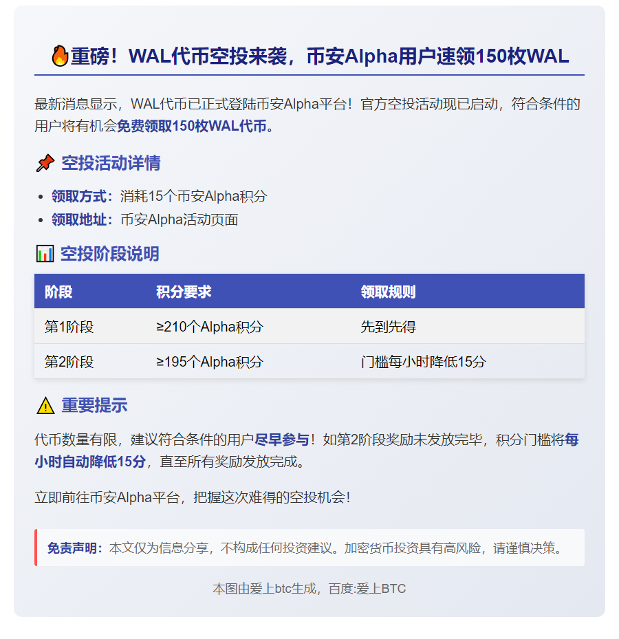 WAL空投启动：210 Alpha积分门槛