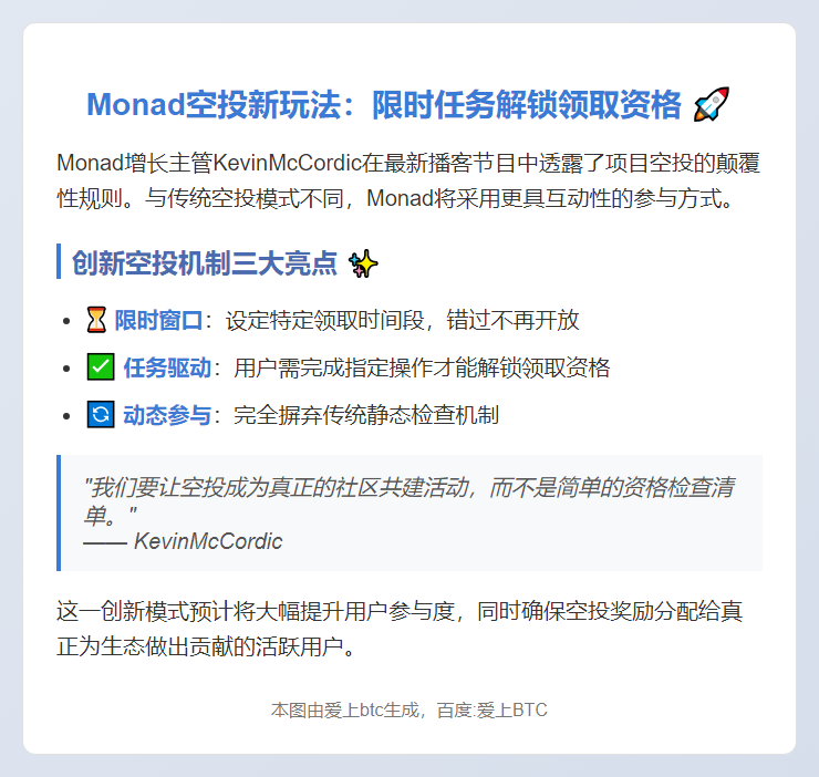 空投窗口期：Monad任务领取指南