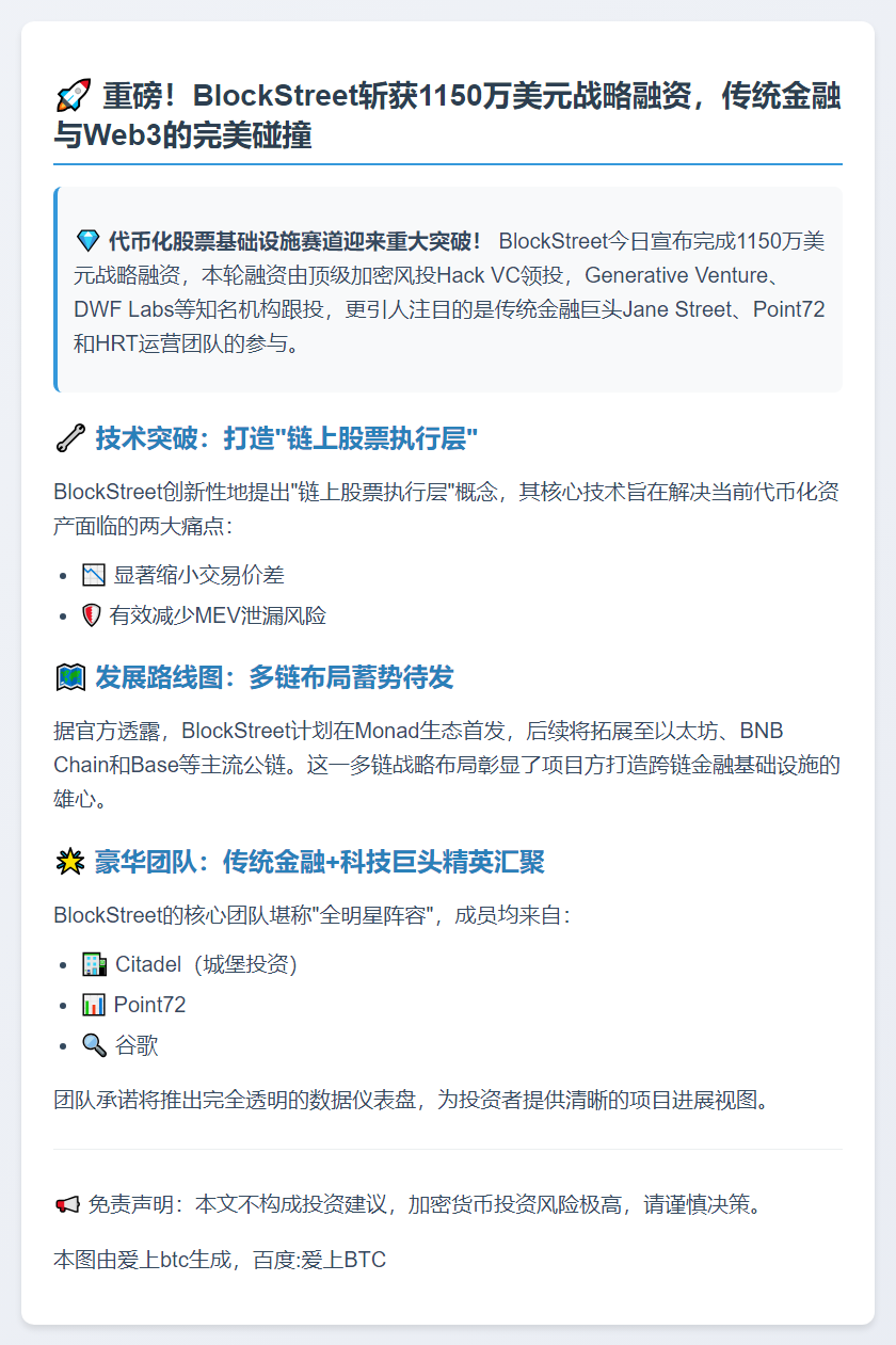 BlockStreet 获 1150 万美元融资，Hack VC 领投