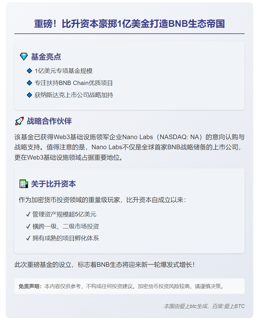 比升资本宣布成立1亿美金 BNB 生态基金