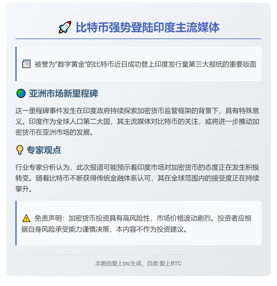 比特币登印度第三大报