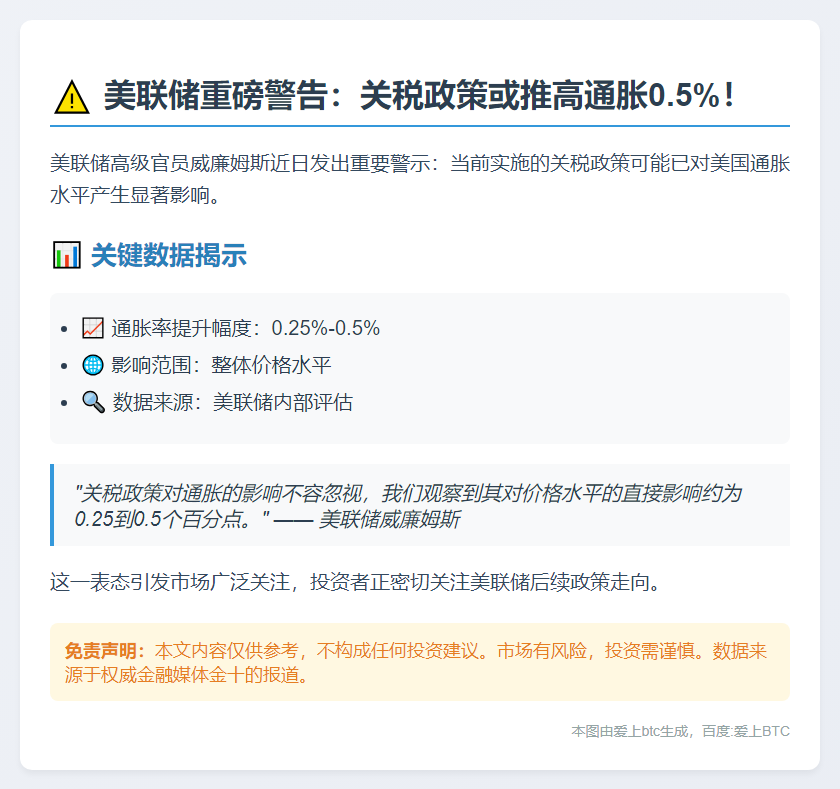 美联储：关税或推高通胀0.25%-0.5%