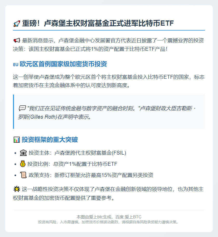 卢森堡一家主权财富基金已将其1%的资产投资于比特币ETF