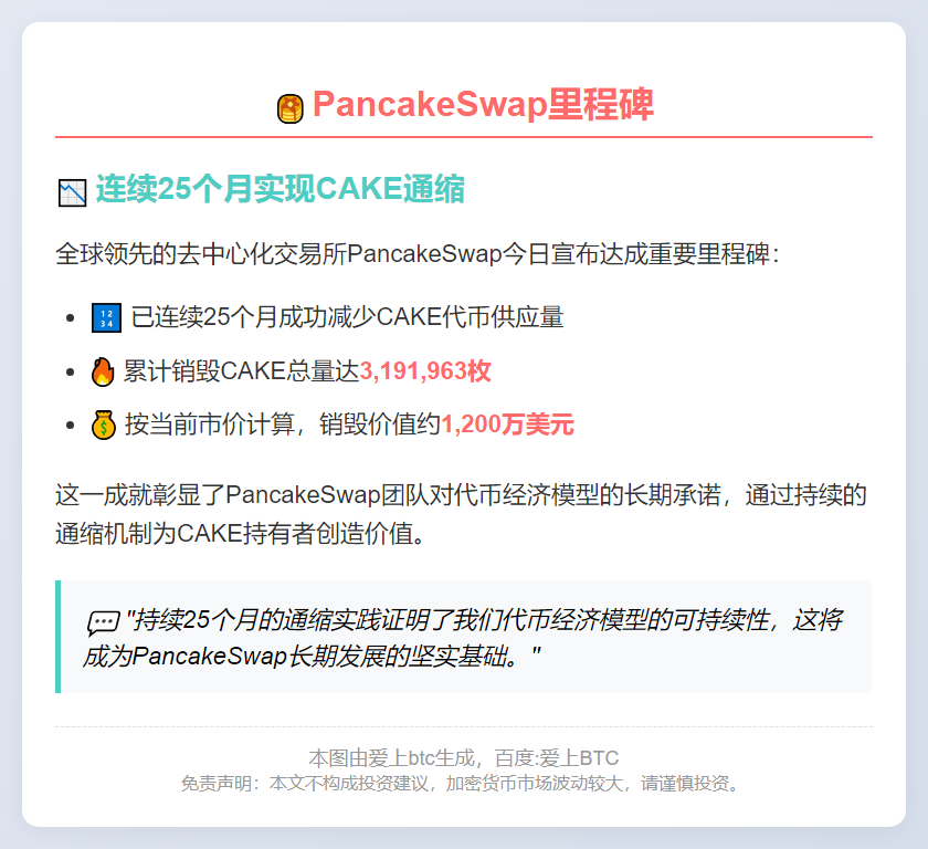 PancakeSwap连续25个月削减CAKE供应