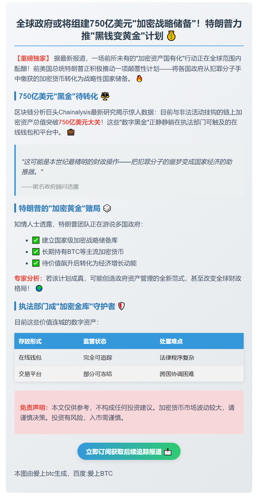 7.5万亿非法加密资产或成政府储备