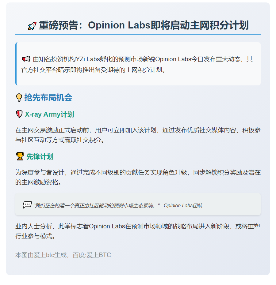 Opinion预测市场或启动主网积分